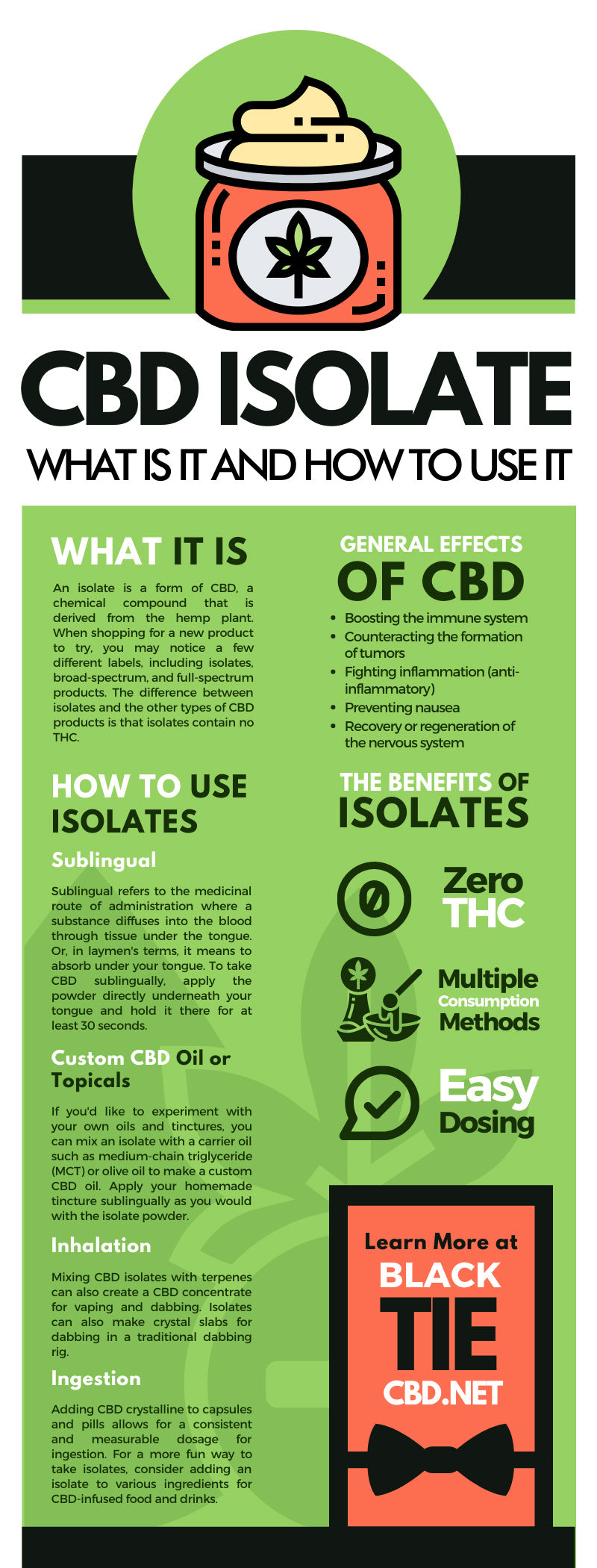CBD Isolate: What Is It and How To Use It